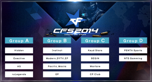 m0NESY ：经常帮助开发人员优化游戏